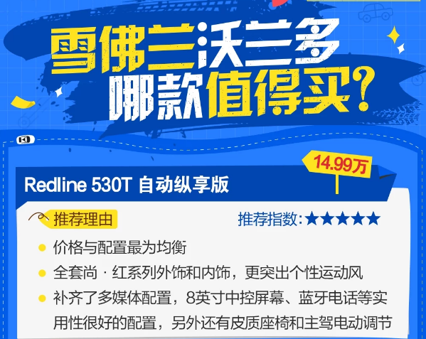 2018沃兰多哪款最值得购买？沃兰多怎么选择？