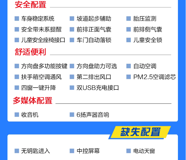 2018款沃兰多手动畅享版好不好?配置如何？