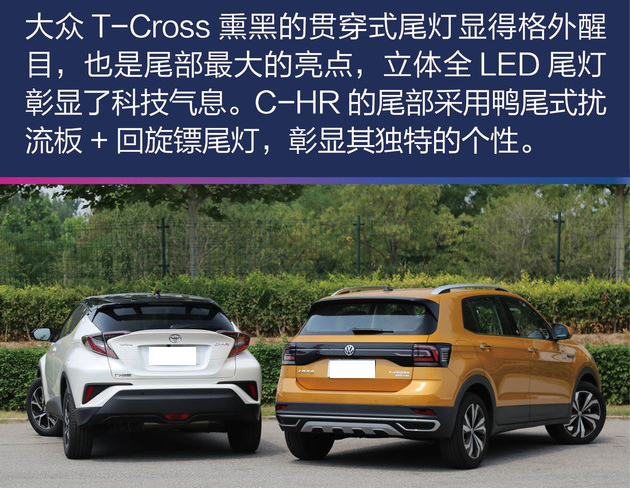 T-Cross和C-HR车灯哪个更好？