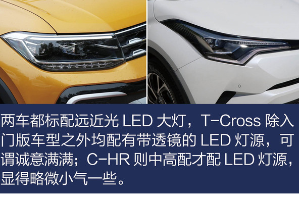T-Cross和C-HR车灯哪个更好？
