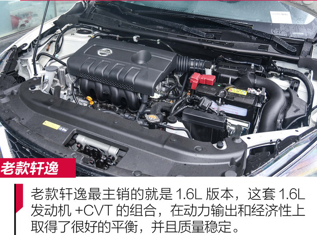 十四代轩逸动力对比十三代轩逸 谁的动力更强？