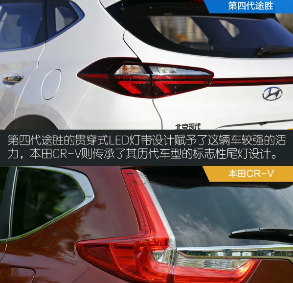 四代途胜和CR-V车灯哪个更漂亮？