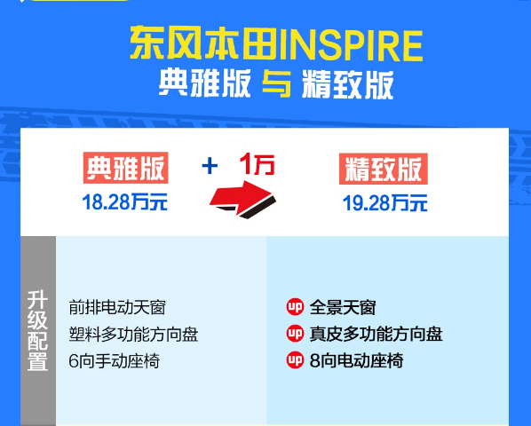 本田INSPIRE典雅版和精致版配置有什么差异？