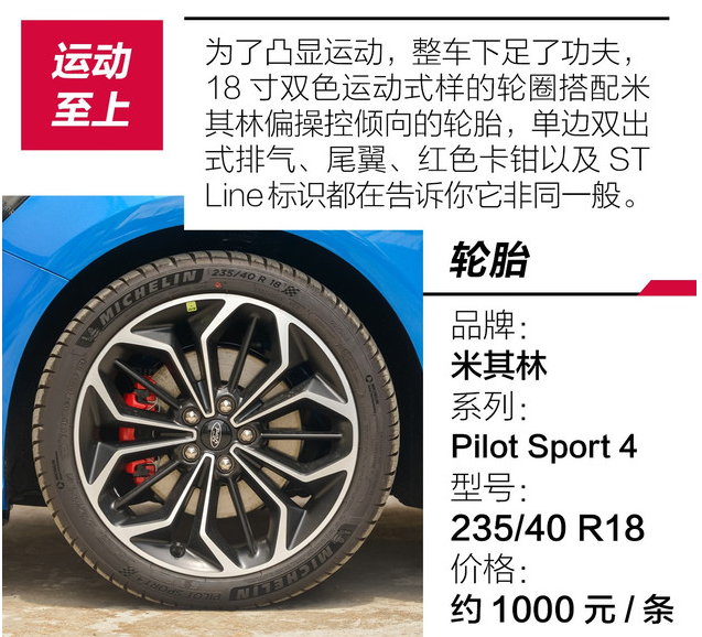 2020款福克斯STLine轮圈轮胎尺寸型号