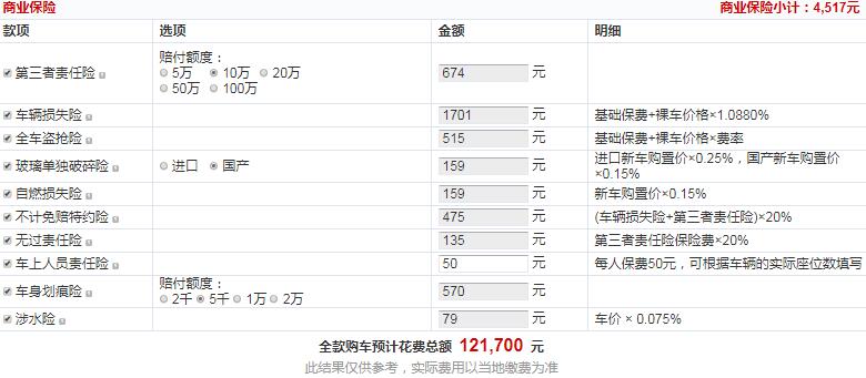 2019款传祺GM6手动精英版多少？2019款传祺GM6最低配价格