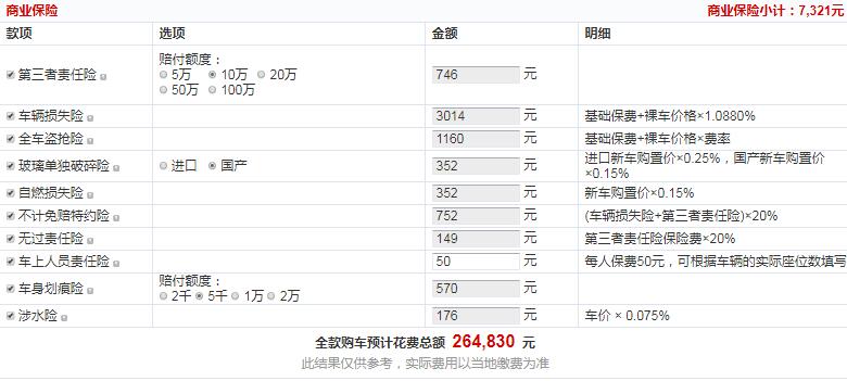 2019款君威GS尊贵版落地多少钱？19款君威GS尊贵版多少？