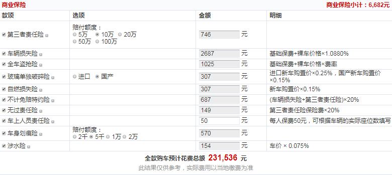 2019款君威GS豪华型提车多少钱？19款君威GS豪华型价格多少？