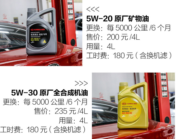 2019款起亚K3用什么机油好？起亚K31.5L加哪种机油好？