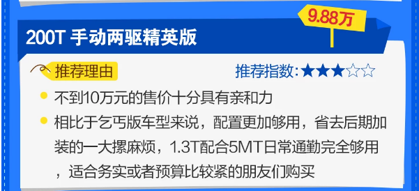 2018款传祺GS4买哪款比较好？哪款最值得购买？