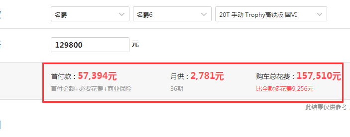 名爵6高铁版落地价多少？名爵6高铁版贷款购车花费多少？