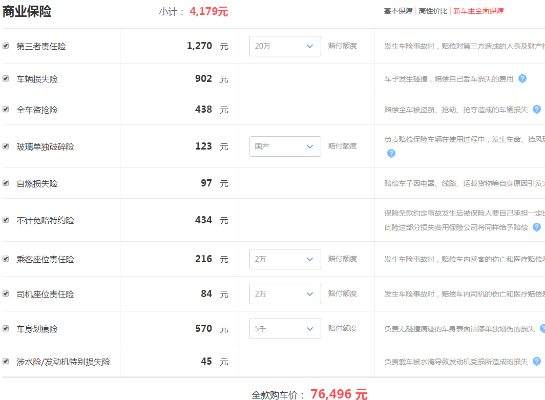 2019款绅宝D50的1.5L自动豪华版落地价格多少？