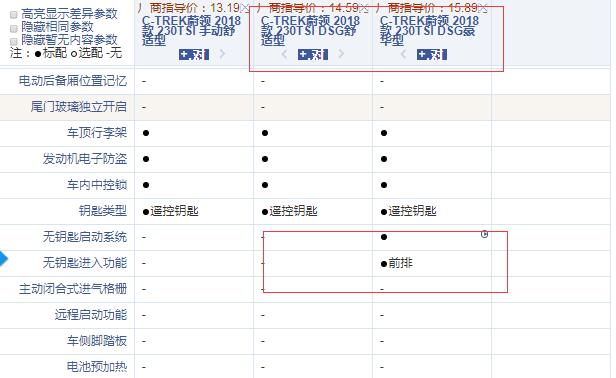 2018款蔚领DSG舒适型和豪华型配置的区别