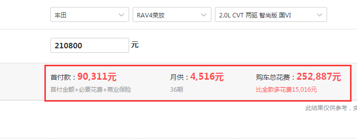 2019款RAV4智尚版落地价格 19款RAV4高配落地价多少？