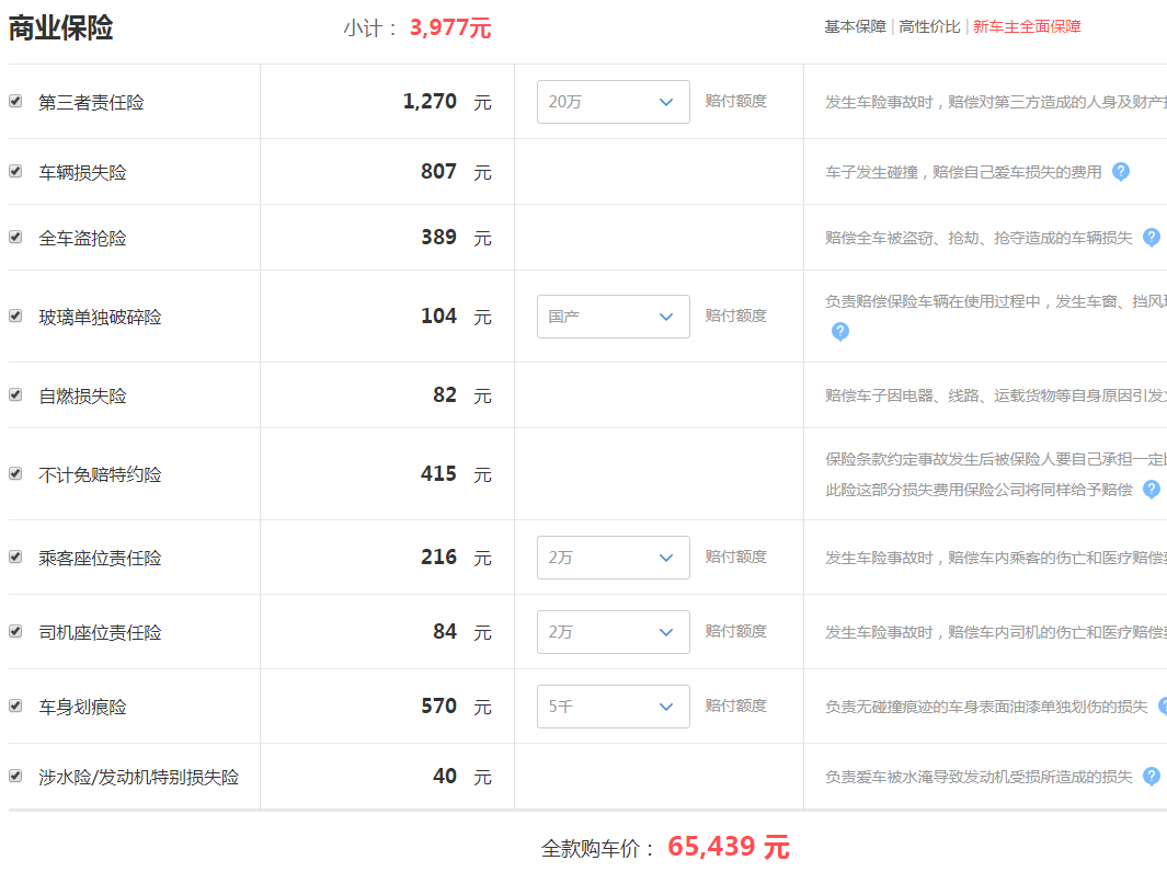 2019款绅宝D50手动豪华国五落地价 绅宝D50最低配落地多少钱