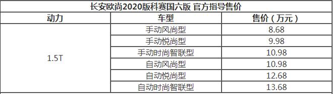 科赛国六版价格多少？科赛国六版大概多少钱？