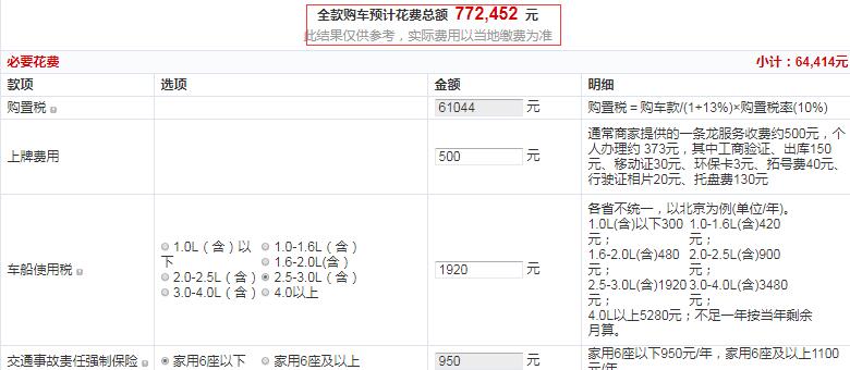 2019款途锐锐锋版提车多少钱？途锐锐锋版落地价多少？