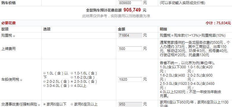 2019款途锐锐智版落地价多少？2019款途锐顶配版多少钱？