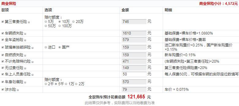 2018款哈弗H5两驱精英型落地价多少钱？