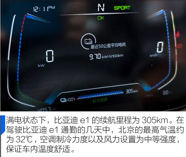 比亚迪e1续航实测 比亚迪e1城市通勤续航测试