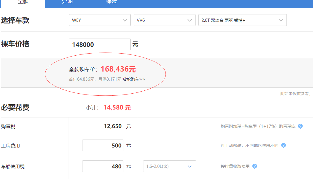 2020款VV6智悦+落地价格 20款VV6最低配多少钱落地？