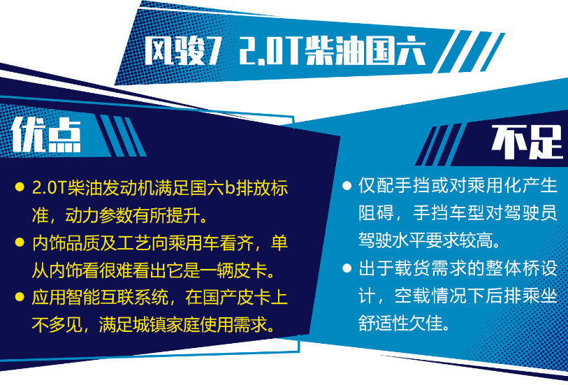 风骏7缺点是什么？长城风骏7缺点和优点