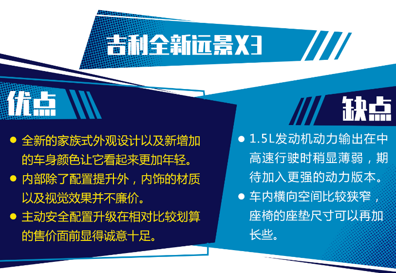 2019款远景X3的致命缺点 远景X3优缺点解析