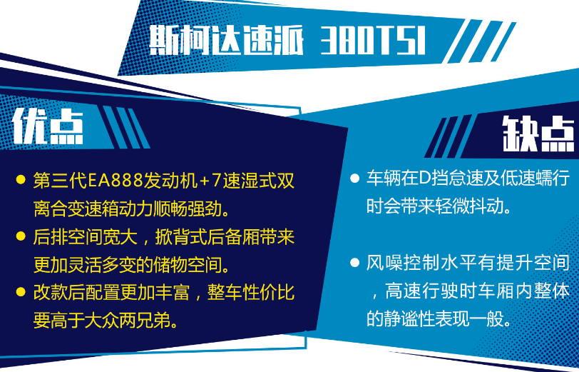 2019款速派缺点有什么？速派优缺点介绍