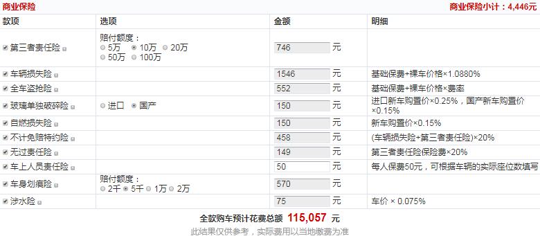 CS35PLUS酷联蓝鲸版价格多少？CS35PLUS蓝鲸版全款多少？