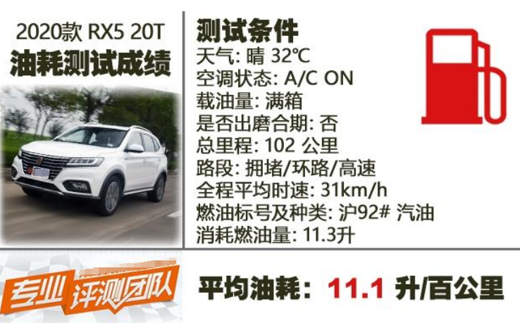 2020款荣威RX5真实油耗测试 2020款RX5油耗大不大?