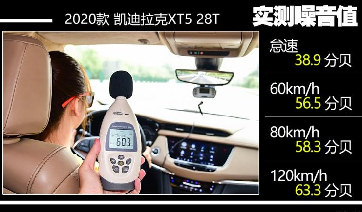 2020款凯迪拉克XT5噪音测试 XT5隔音好不好？