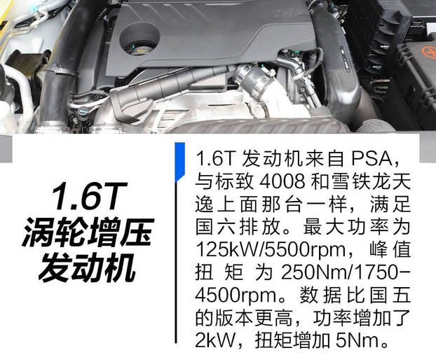 2020款神风AX7发动机怎么样？动力如何？