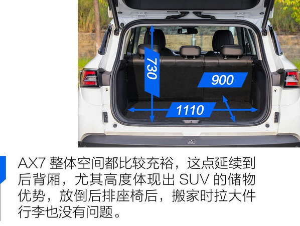 2020款风神AX7后备厢尺寸多少？后备厢空间怎么样？