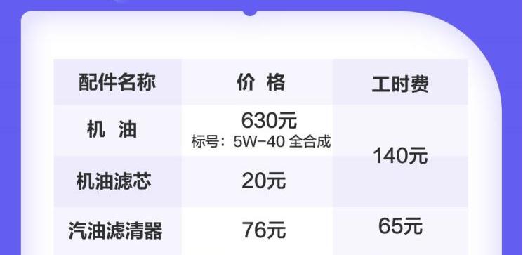 2019款唐DM加什么机油？2019款唐DM配件价格介绍