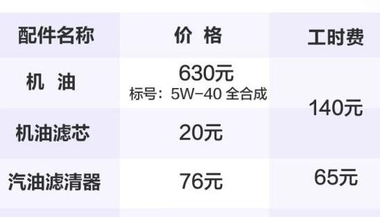 2019款唐DM加什么机油？2019款唐DM配件价格介绍