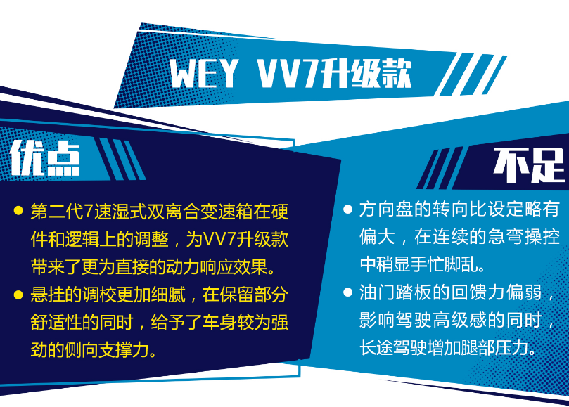 2019款VV7致命缺点是什么?VV7升级款优缺点