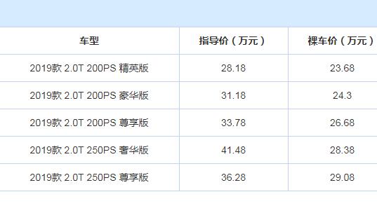 捷豹XEL优惠多少？下降幅度最高13万元