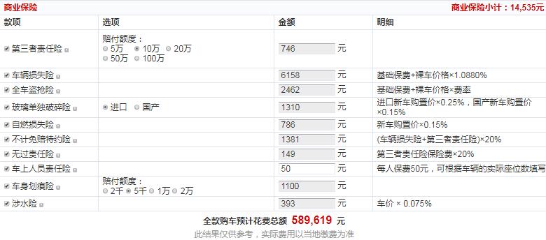 福特F150猛禽性能版全款落地多少钱？