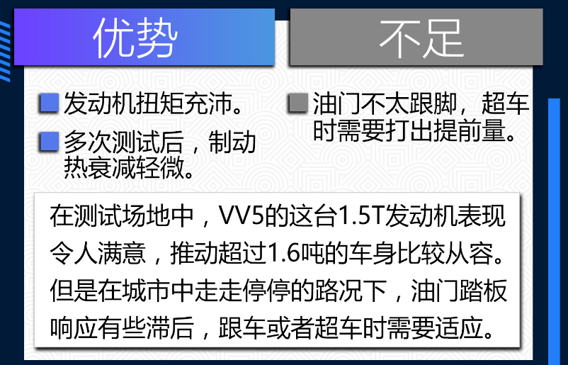 2019款VV51.5T致命缺陷 VV51.5T优缺点不足