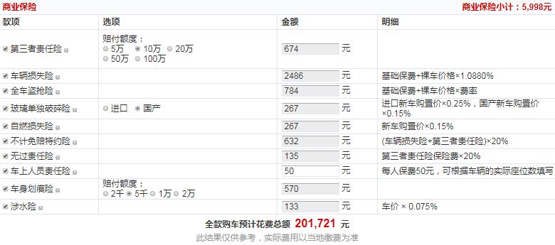 2019款长安CS95四驱豪华型全款价格多少？