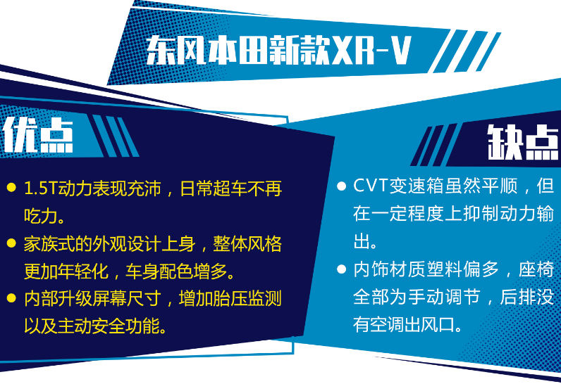 2019新款XRV1.5T致命缺点 2019款XRV1.5T优缺点