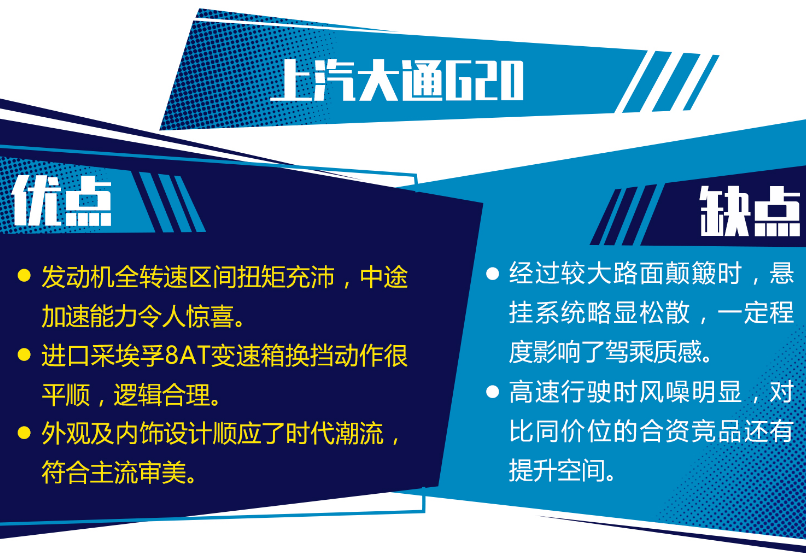 大通G20致命缺点 大通G20优点和缺点