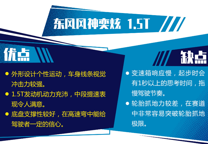 东风风神奕炫优缺点 奕炫试驾口碑评价