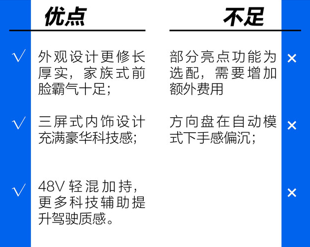 2020款奥迪Q7怎么样？2020款奥迪Q7有什么优缺点？