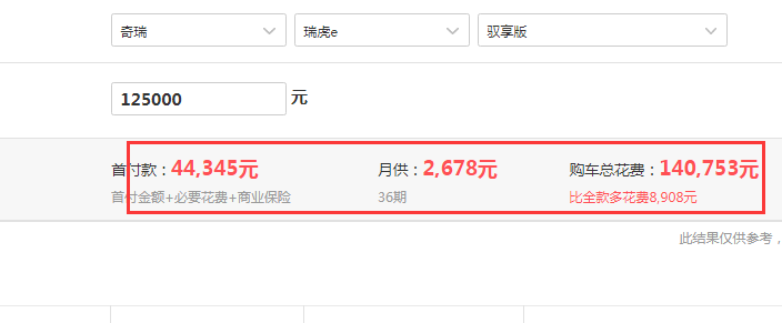 瑞虎e驭享版落地价格 瑞虎e中配落地价多少？