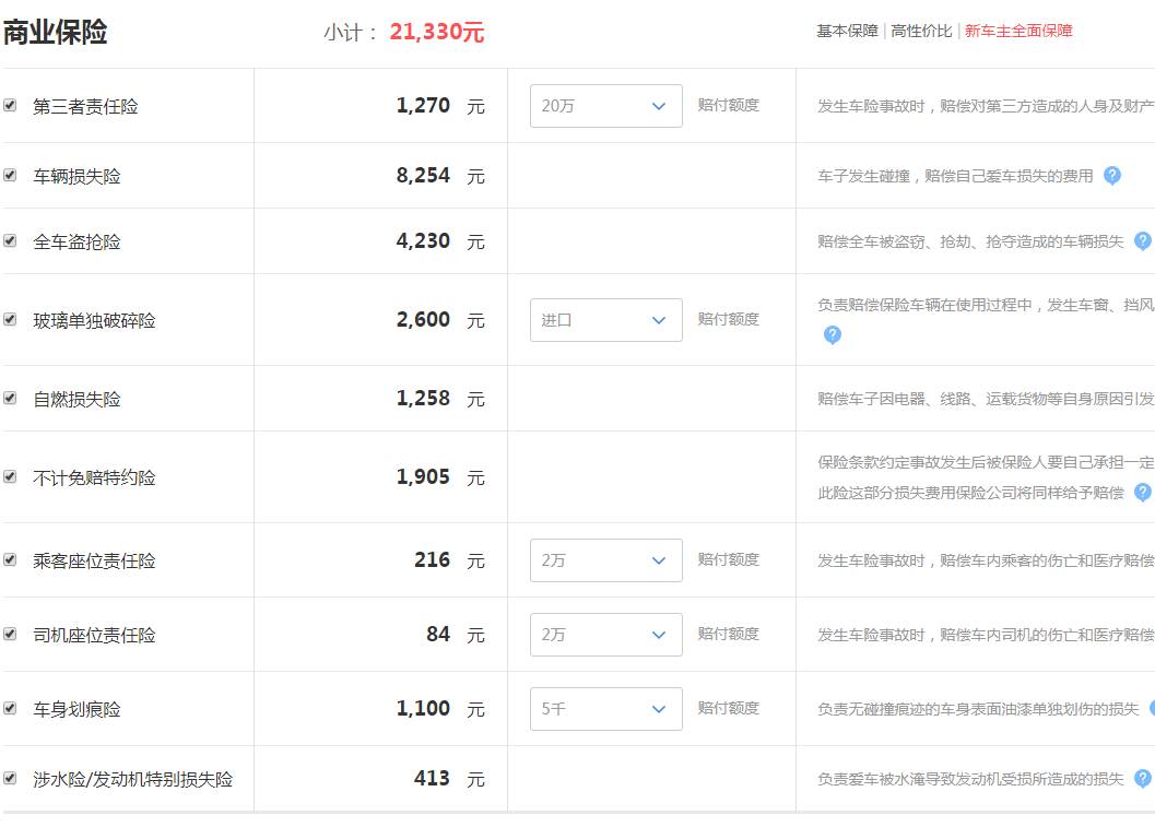 奥迪A8L PLUS多少钱落地？A8LPLUS最低配落地价