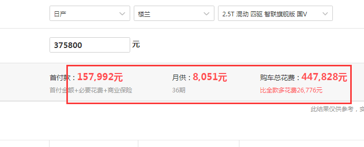 2019款楼兰智联旗舰版全落地价是多少？