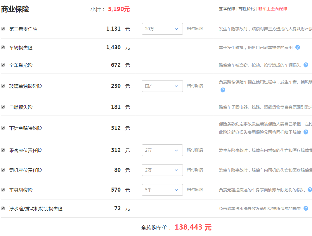 风光580Pro领航版多少钱落地 风格580pro顶配落地价格