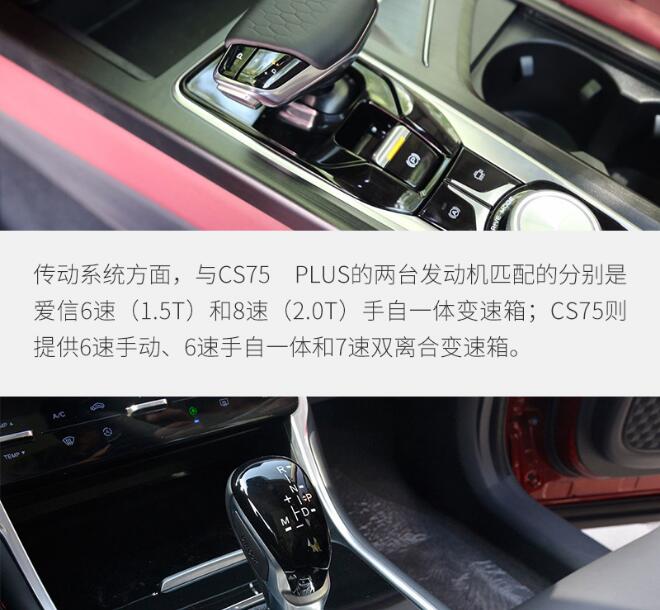 CS75PLUS和CS75动力哪个强劲？