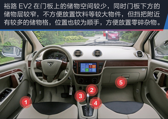 裕路EV2储物空间怎么样？后备厢大不大？