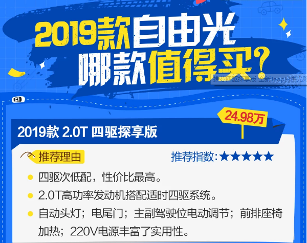 2019款自由光怎么选？自由光买哪款最好？